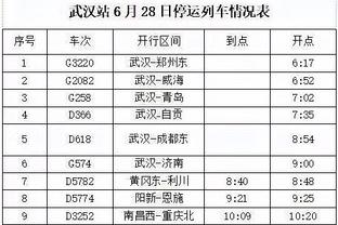 稳定输出！马克西15中8贡献24分 首节17分